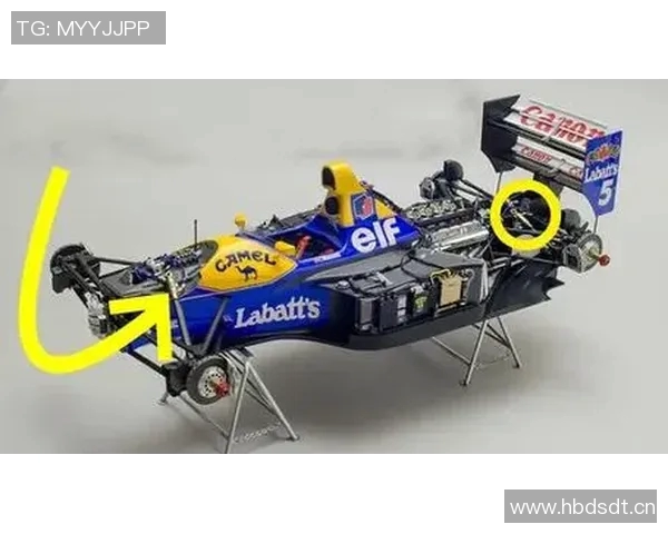 F1技术规则调整对赛车设计的影响解读