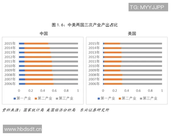总决赛冲击金球奖？数据全面对比分析