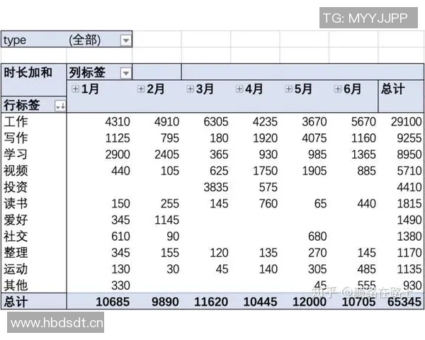 数据模型预测利物浦胜率分析：基于最新统计数据的科学解读